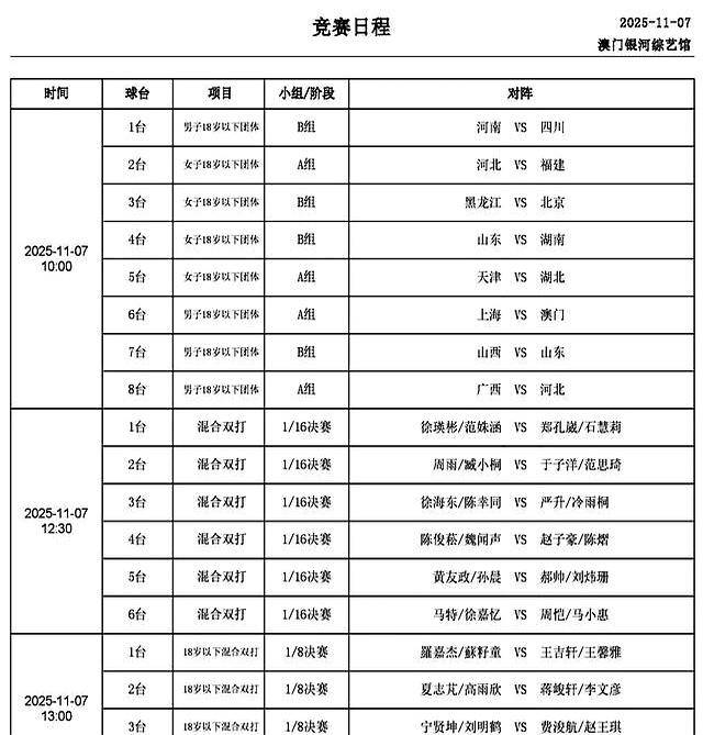 开云-2025全运会乒乓球7日打(dǎ)响，精彩纷呈(chéng)，CCTV转播