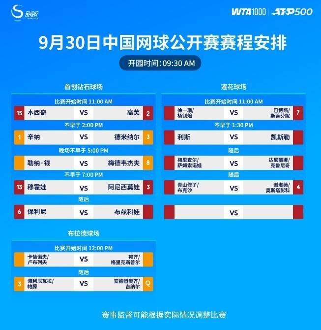 中网第7比赛日看点:高芙领衔冲击八强,辛纳再战德米纳尔